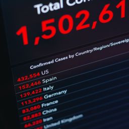 Revolutionize Your Sports Team’s Fundraising Efforts with Cutting-Edge Software Solutions