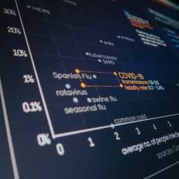 sports club coordination dashboard