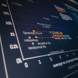 sports club coordination dashboard