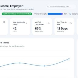 sports club coordination dashboard